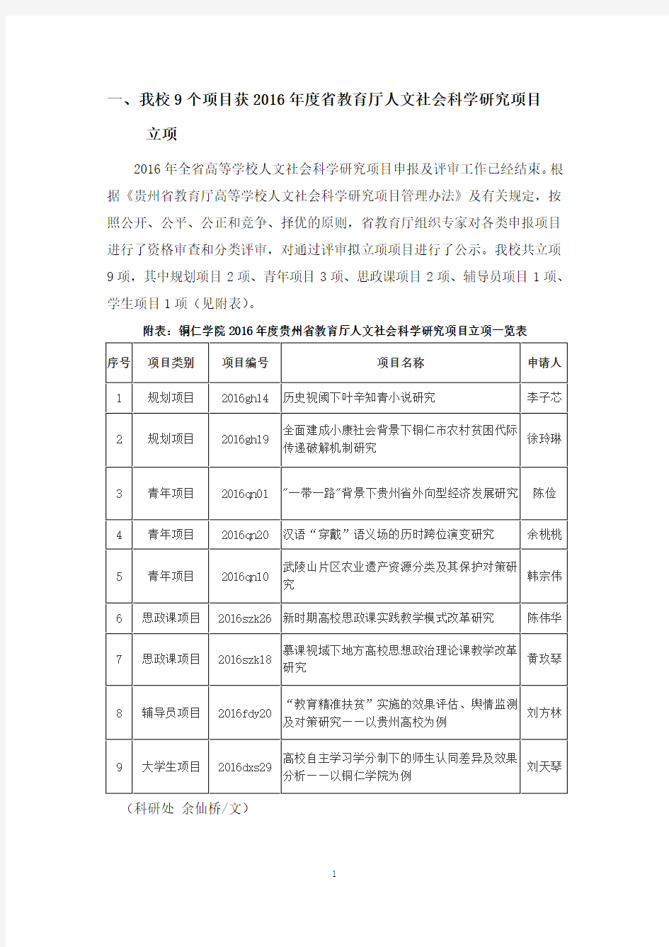 铜仁学院科研信息