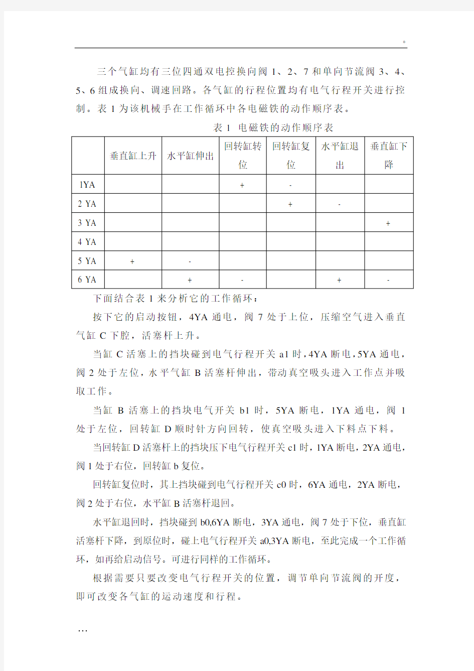 气压传动系统实例