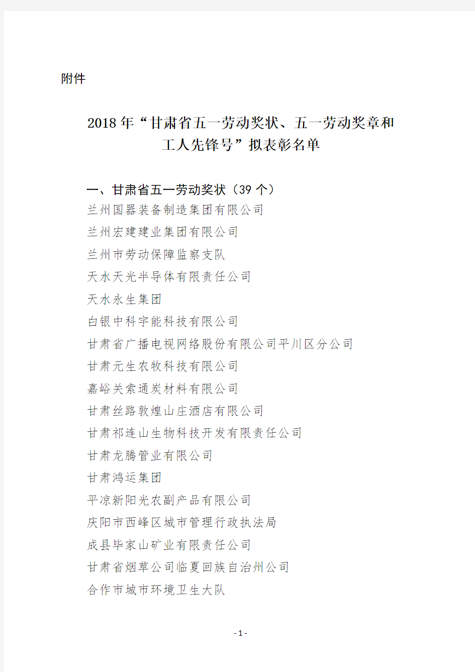2018年甘肃省五一劳动奖状、五一劳动奖章和工人先锋号