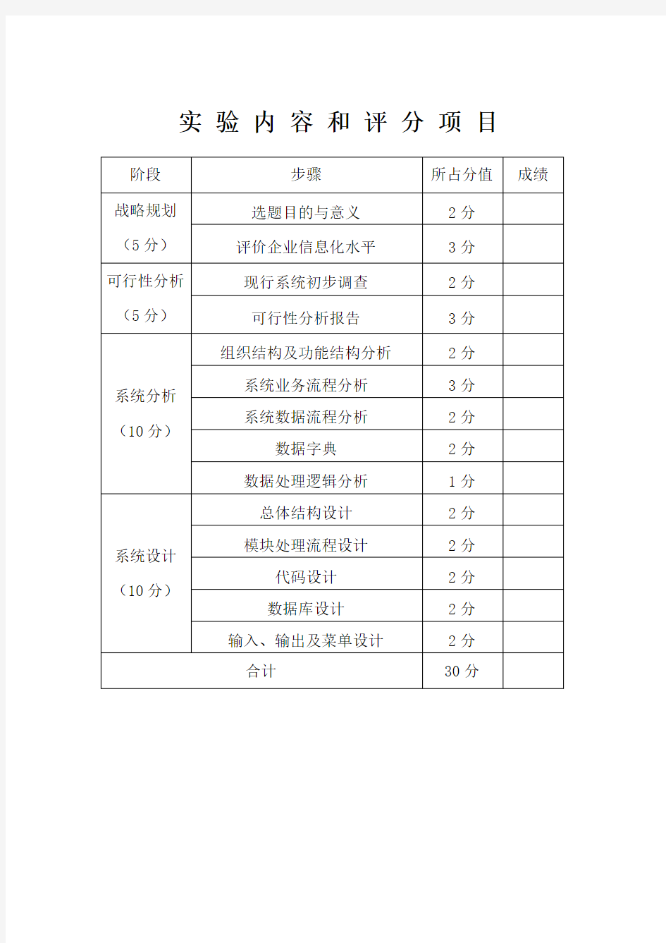 管理信息系统大作业