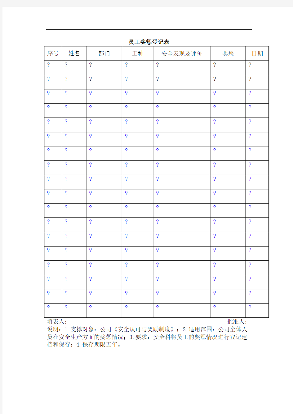 员工奖惩登记表Word格式