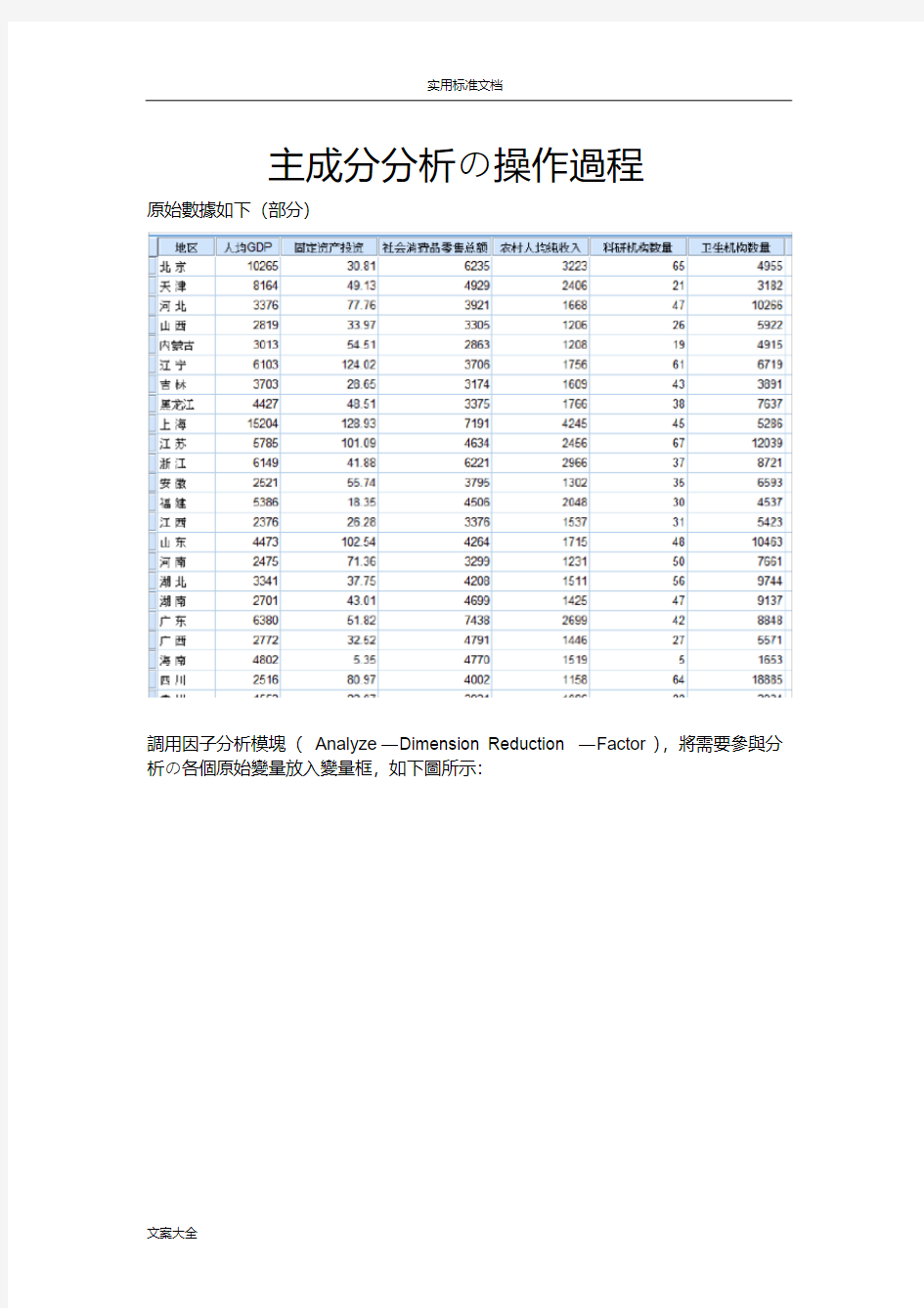 SPSS进行主成分分析报告地步骤(图文)