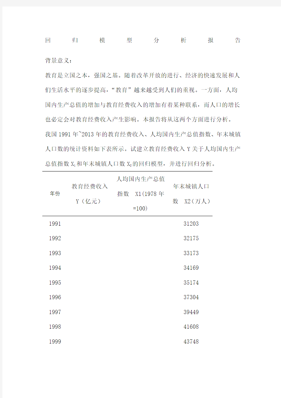 计量经济学回归模型实验报告