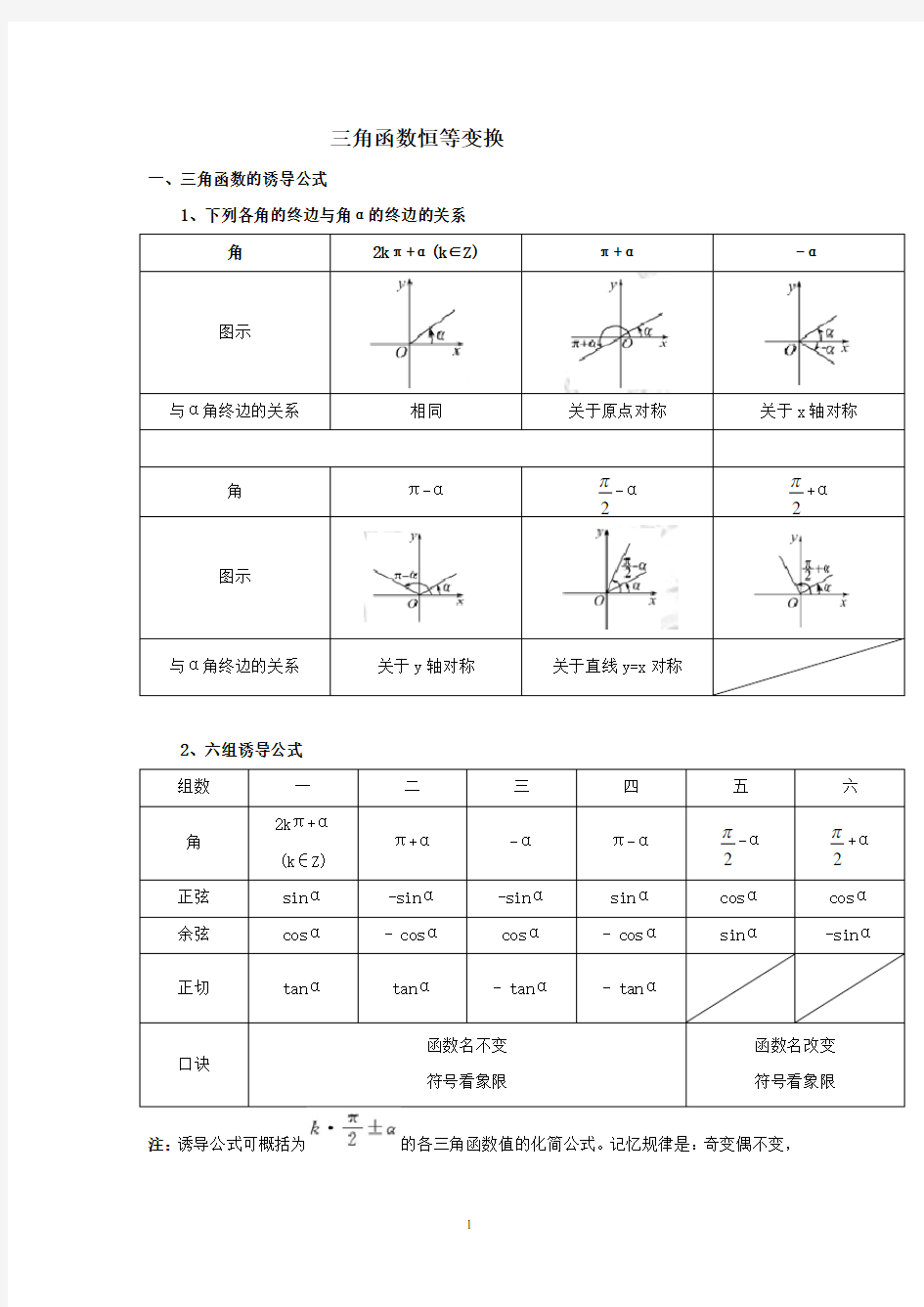 三角函数恒等变换