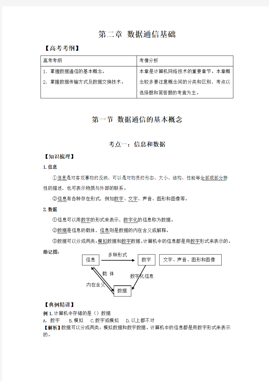 创新设计 网络技术 