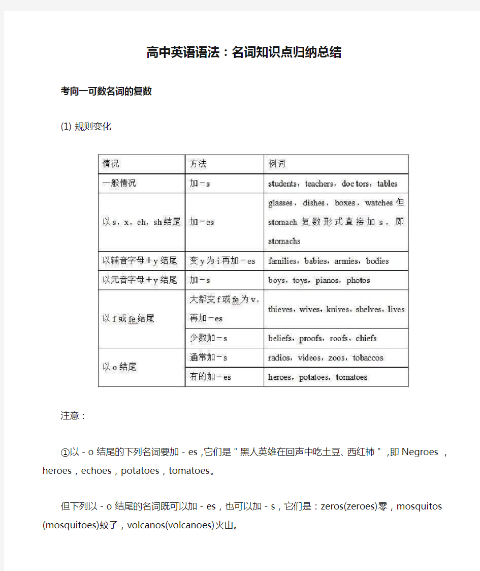 高中英语语法：名词知识点归纳总结