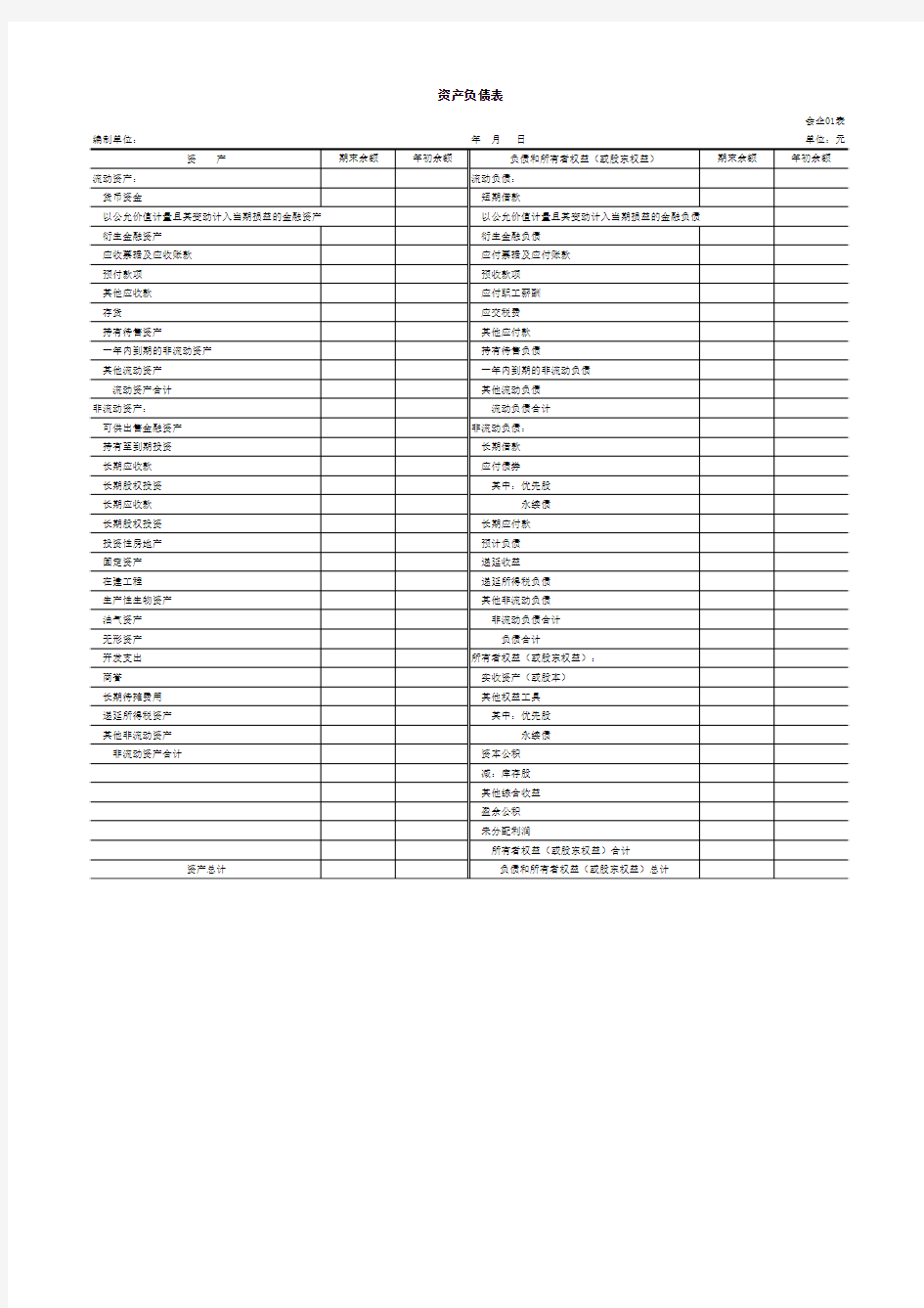 一般企业财务报表格式(适用于尚未执行新金融准则和新收入准则的企业)