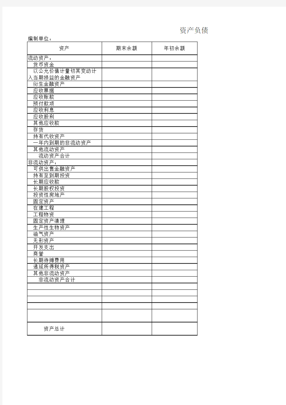 最新财务报表格式