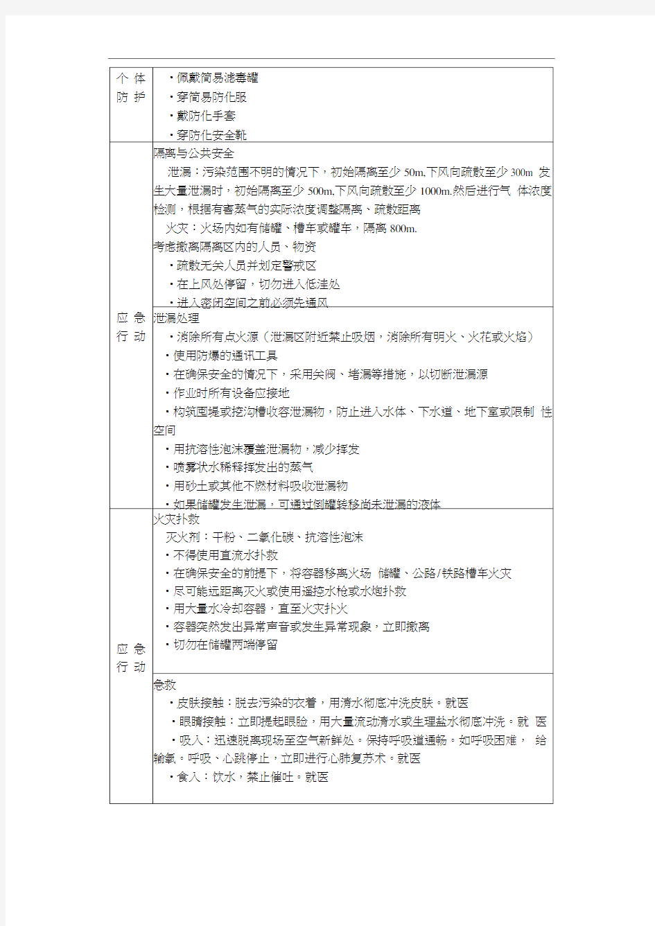 常用危险化学品应急手册(丙酮)