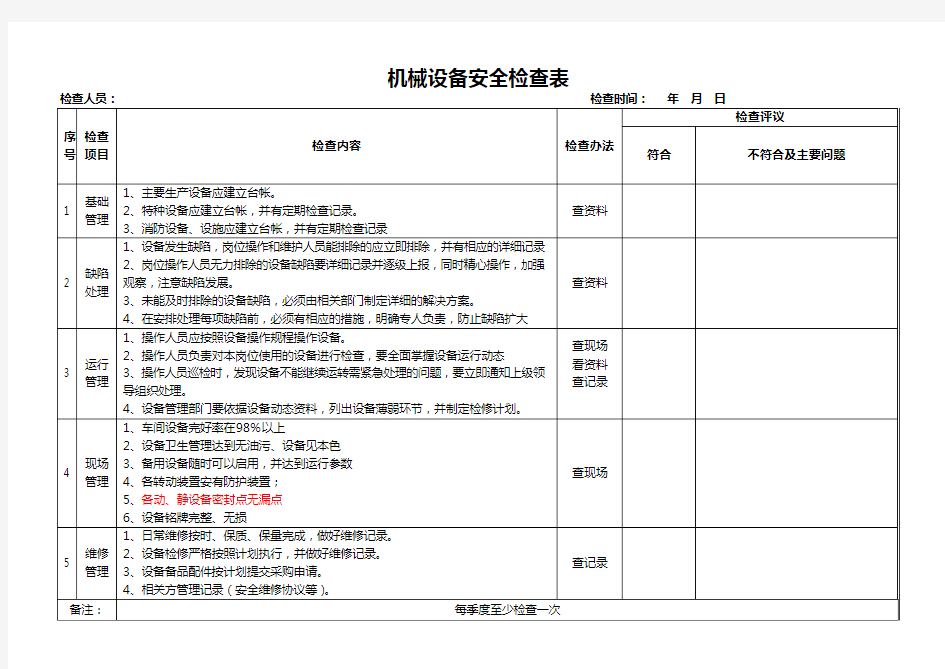 机械设备安全检查表