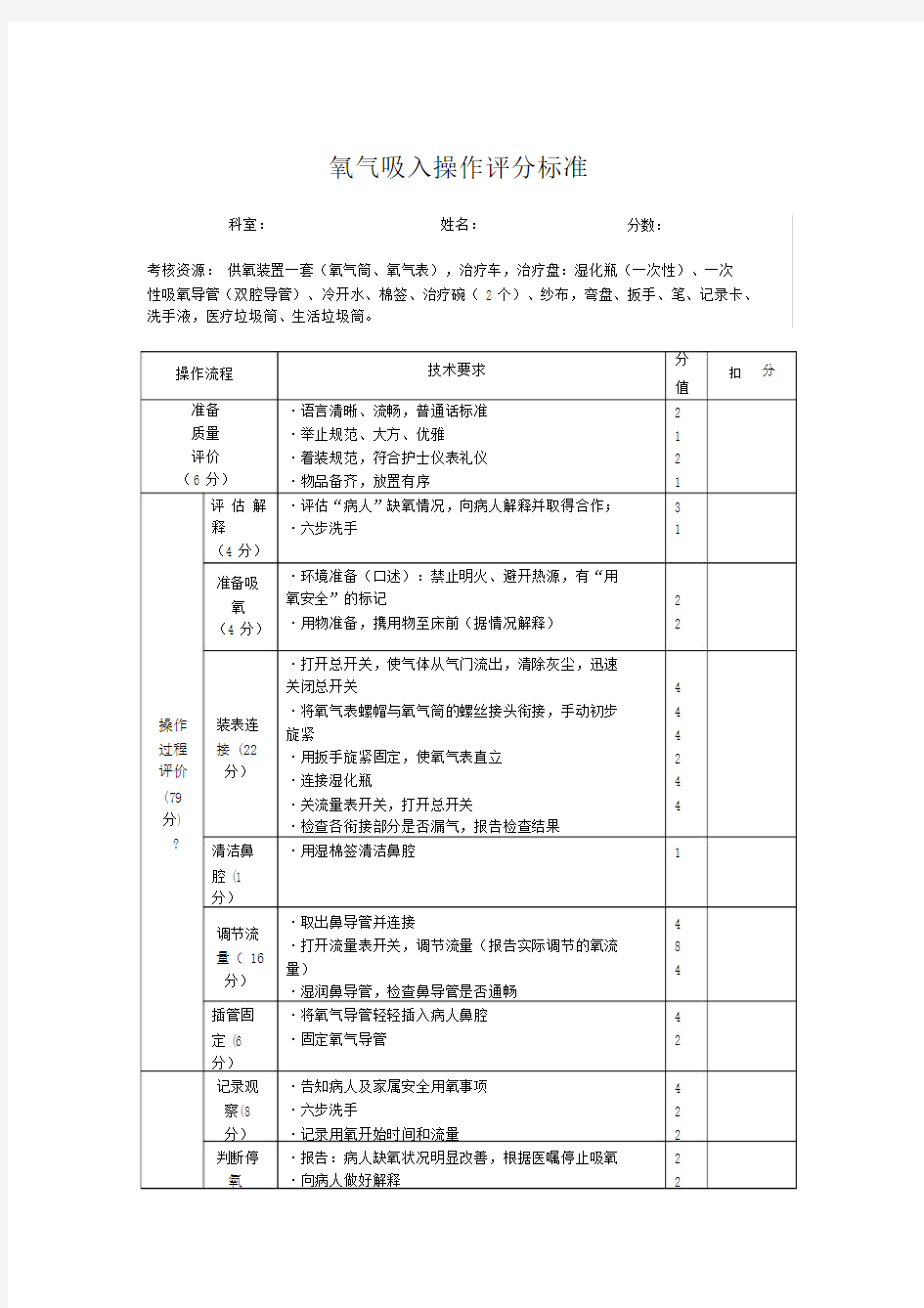 氧气吸入考核评分标准.doc