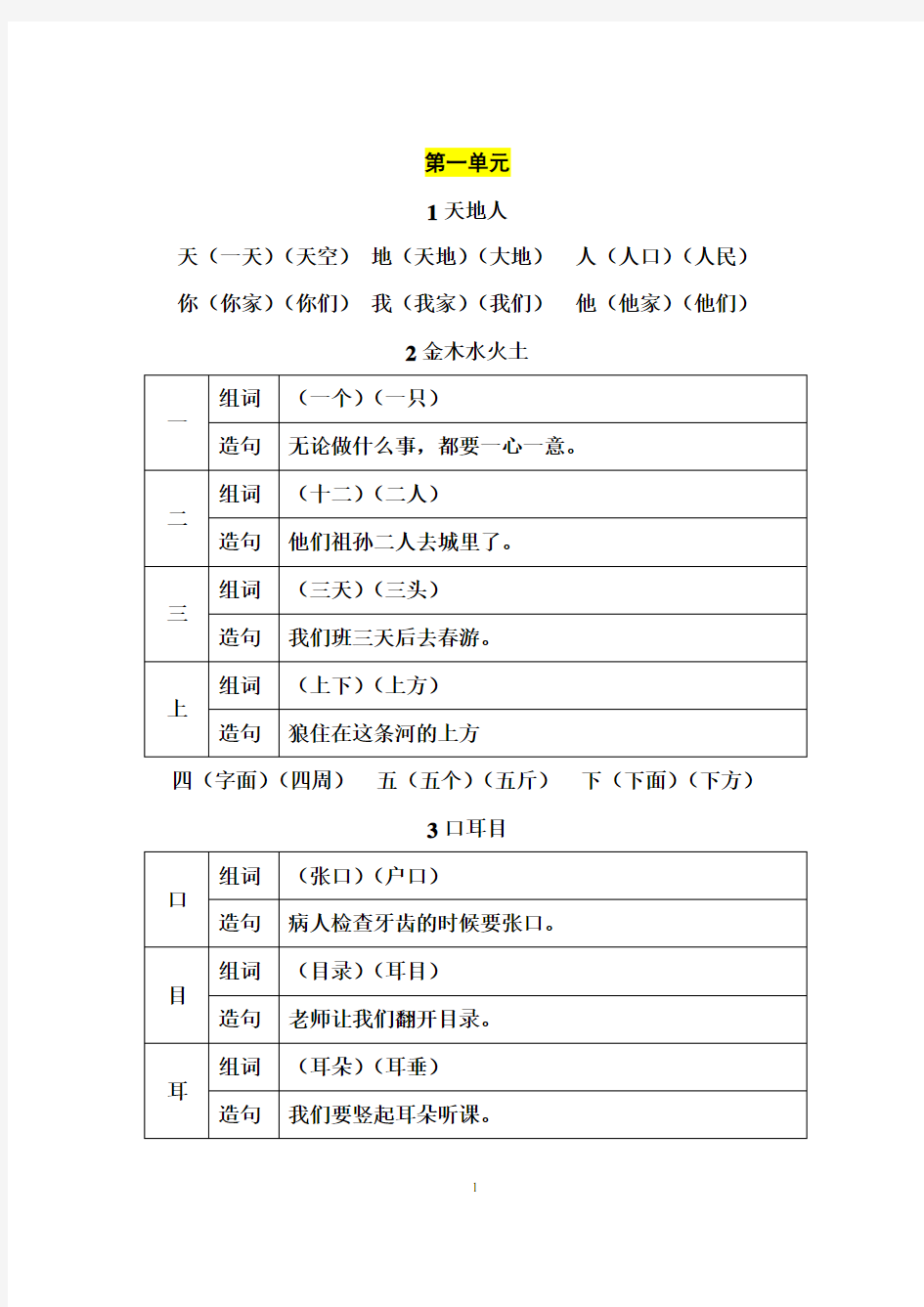 人教(部编版)一年级上册语文生字组词和造句