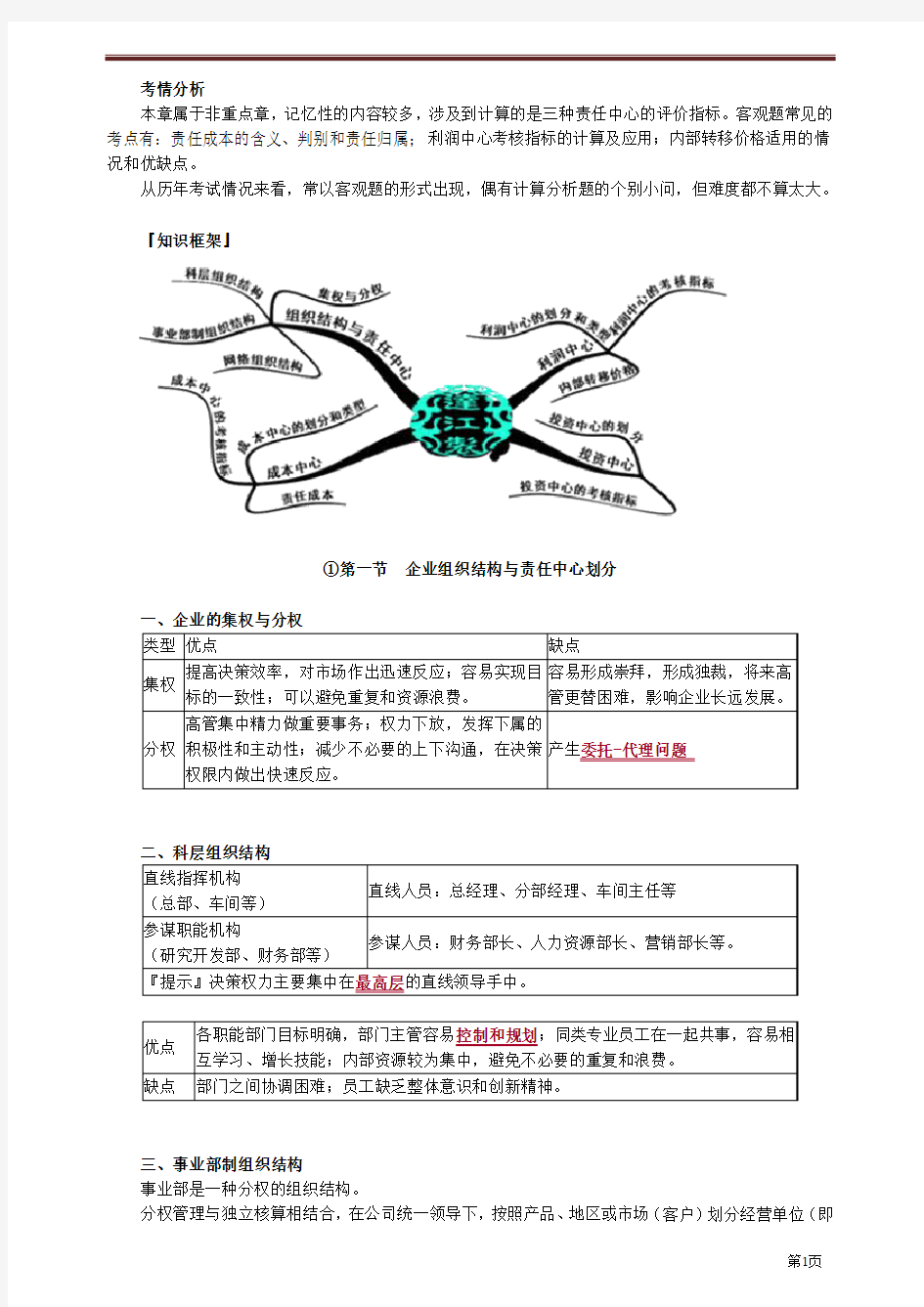 财务成本管理知识点