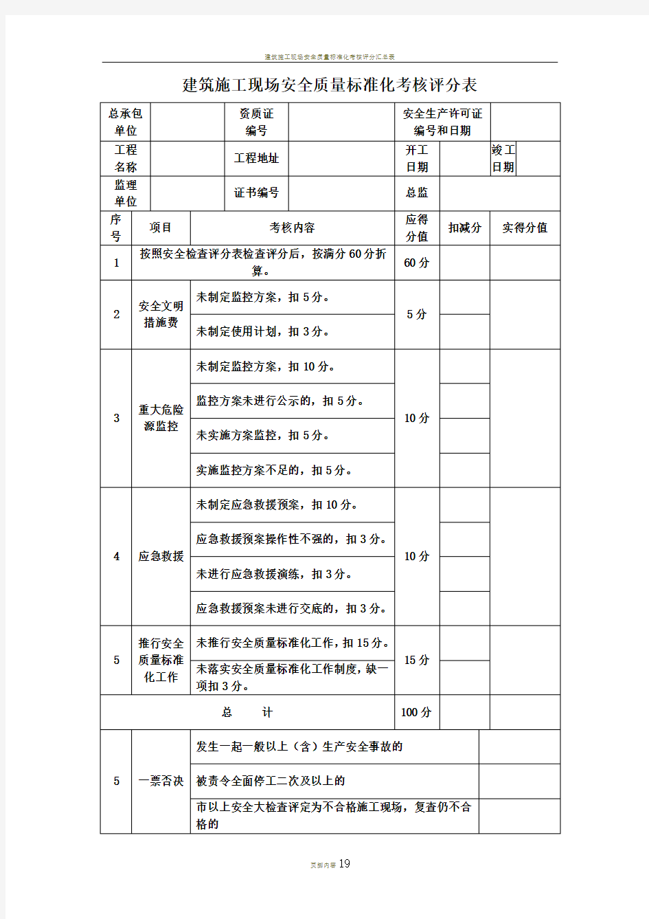 建筑施工现场安全质量标准化考核评分表