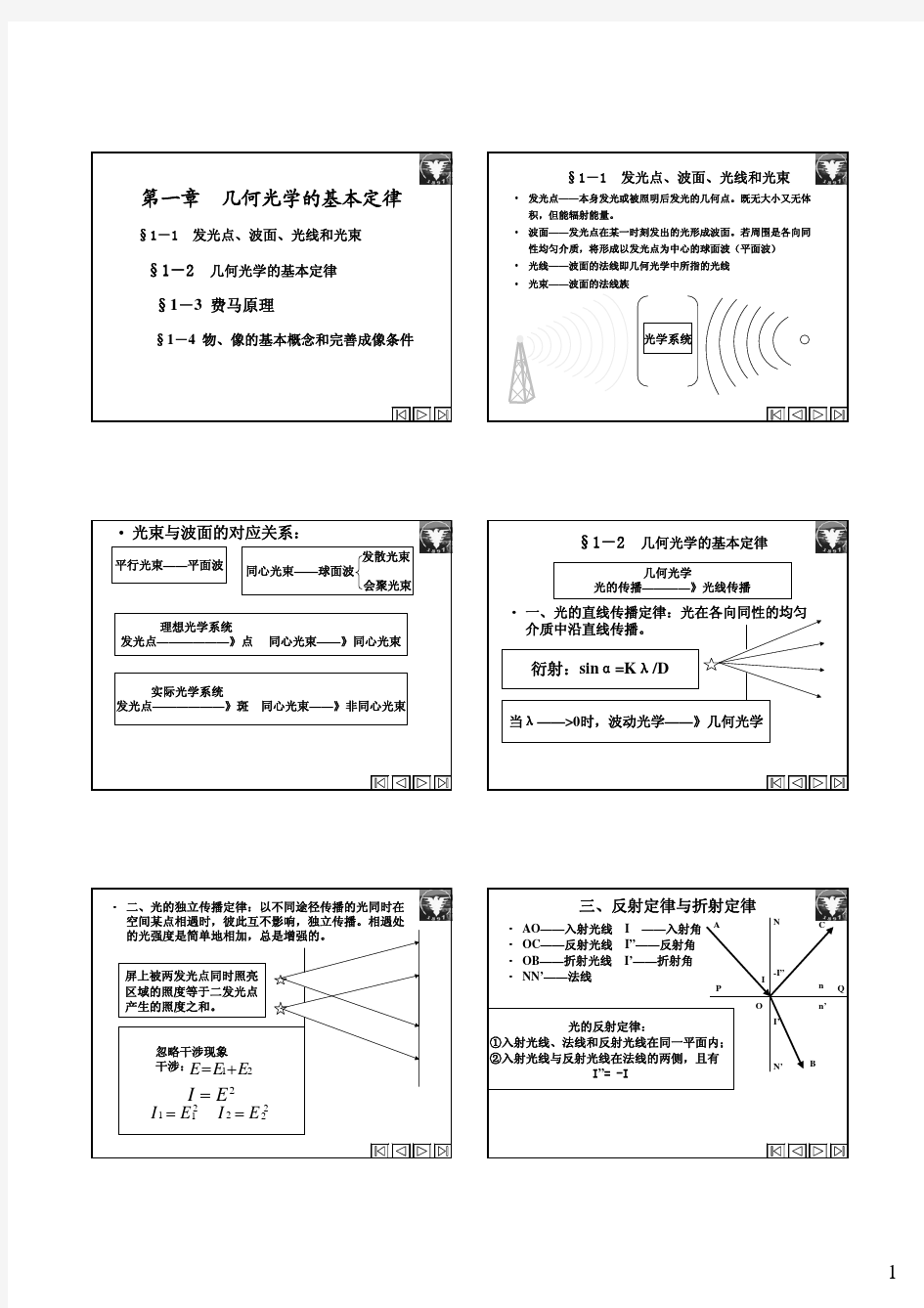 浙江大学应用光学课件