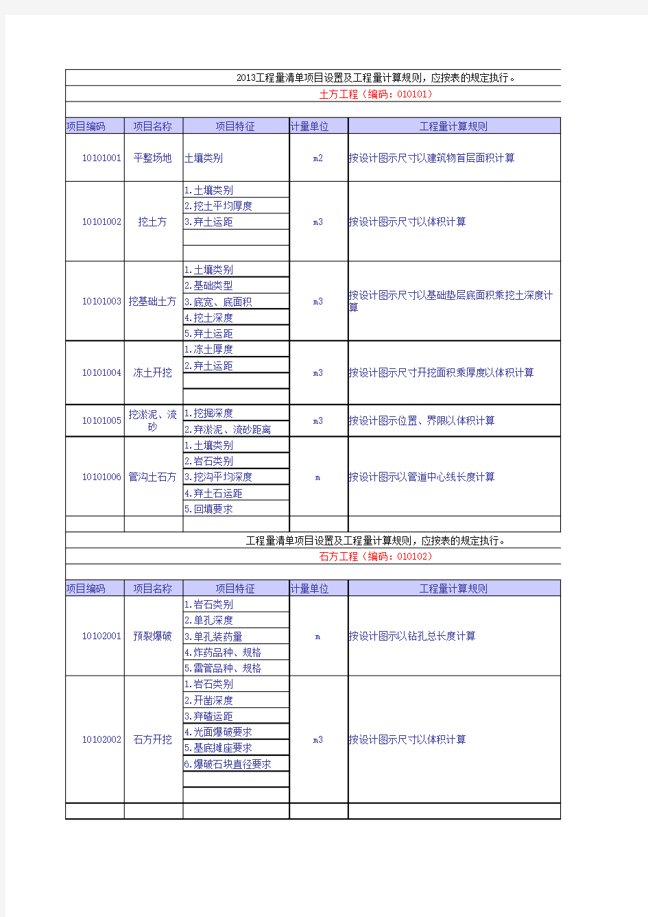 《2013版建设工程工程量清单计量规范》