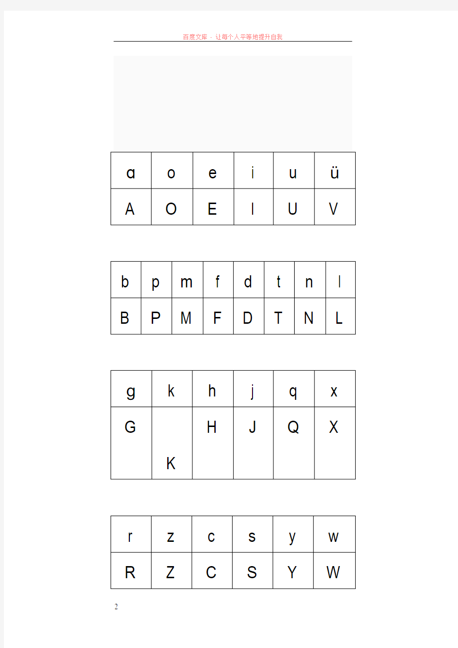 汉语拼音字母表对照键盘学习打字 (2)