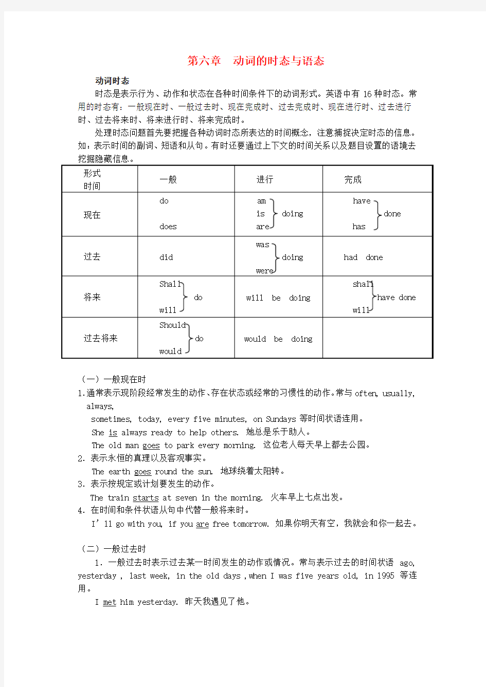 高中英语 初高中衔接课程 第六章 动词的时态与语态教案