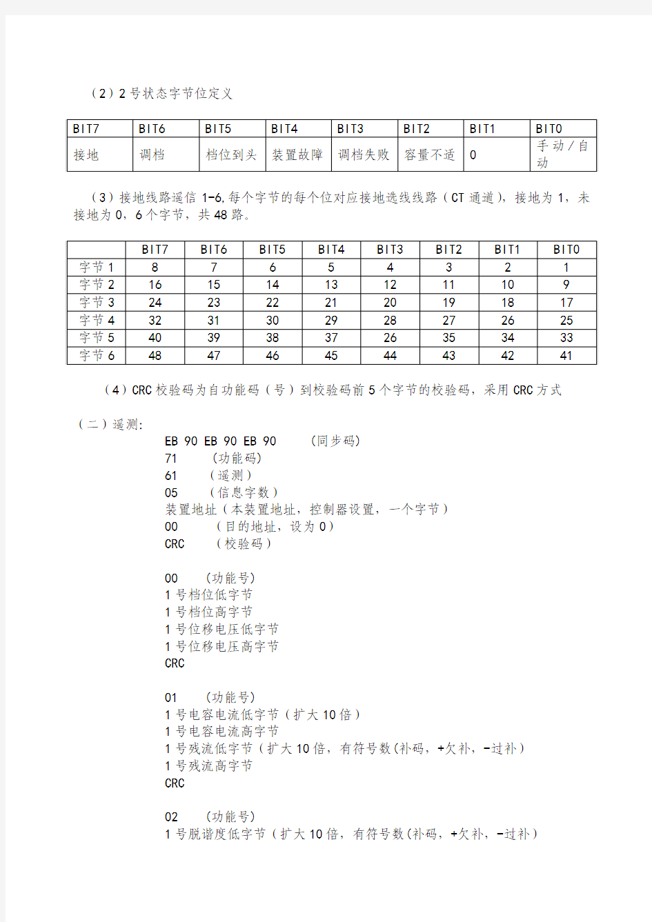 消弧线圈通信规约(泰开)第4版