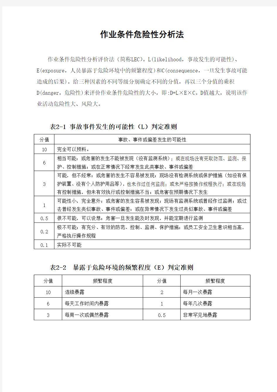 作业条件危险性分析法