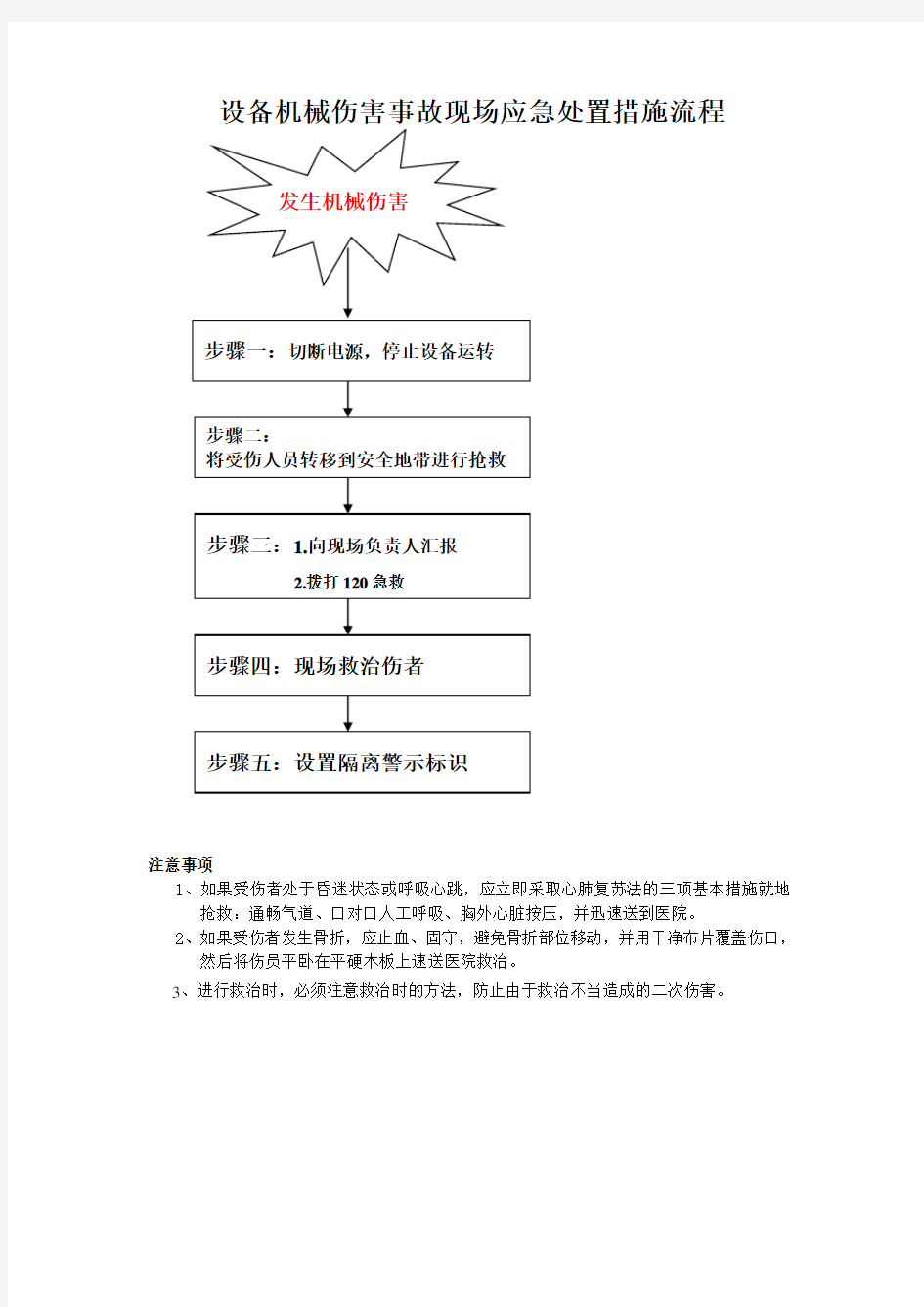 设备机械伤害事故现场应急处置措施流程