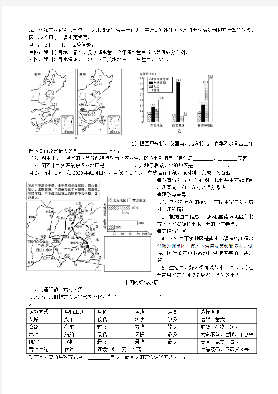 中考地理专题复习 专题六 中国的自然资源、中国的经济发展学案(无答案) 新人教版