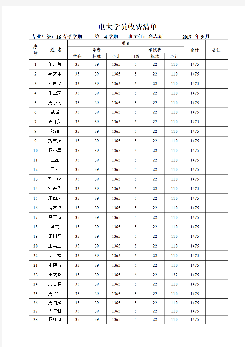 201秋季收费清单第二学期