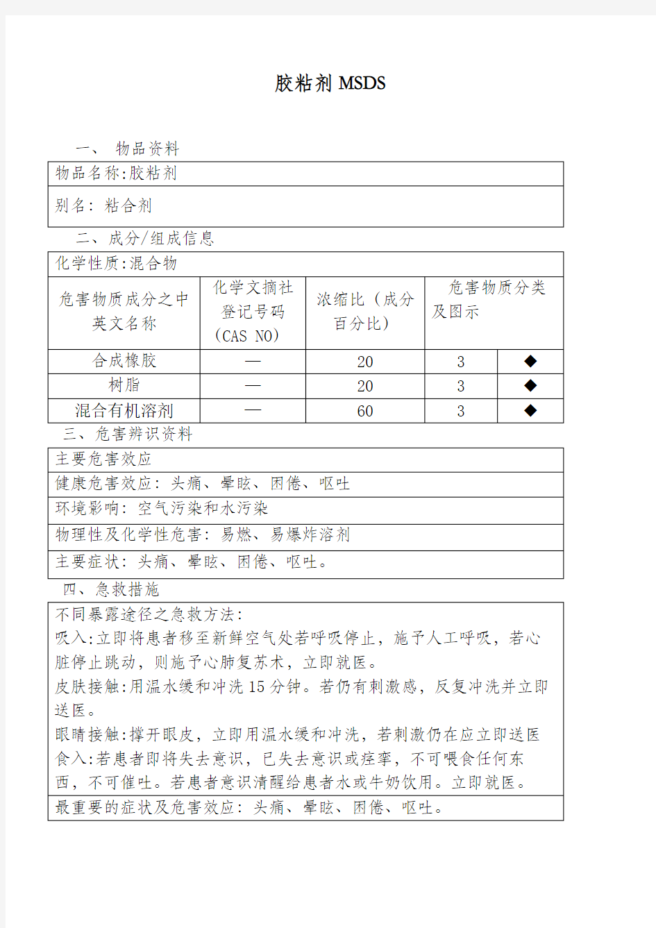 胶粘剂MSDS