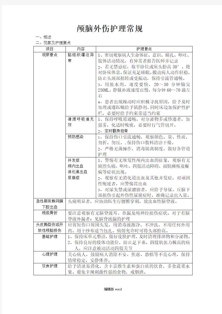 颅脑外伤护理常规