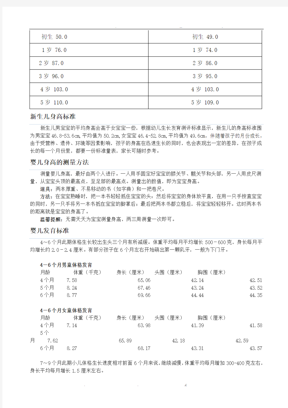 婴儿身高体重对照表-婴儿体重和月份对照表