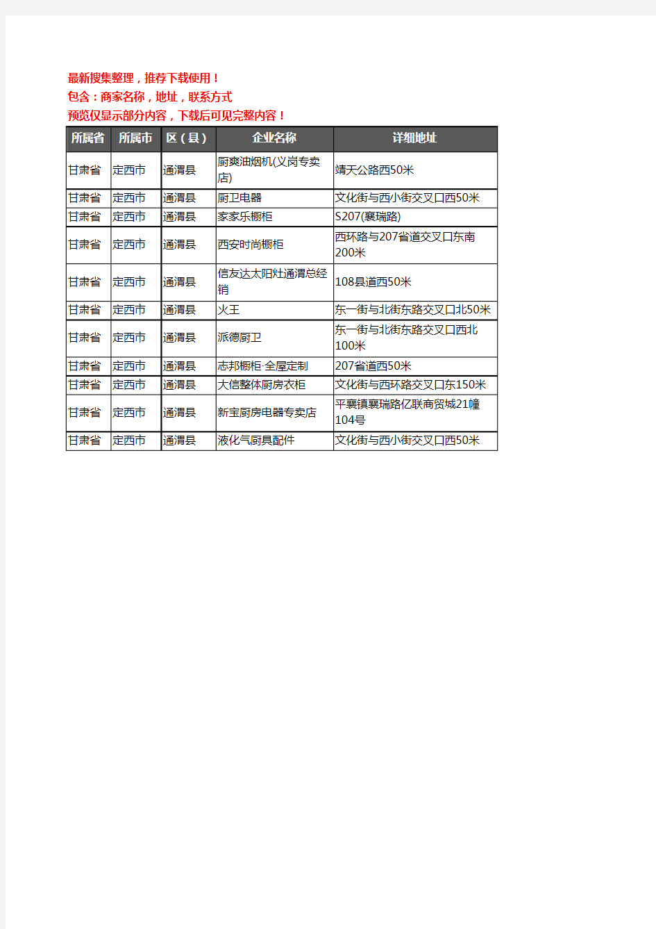 新版甘肃省定西市通渭县橱柜企业公司商家户名录单联系方式地址大全11家