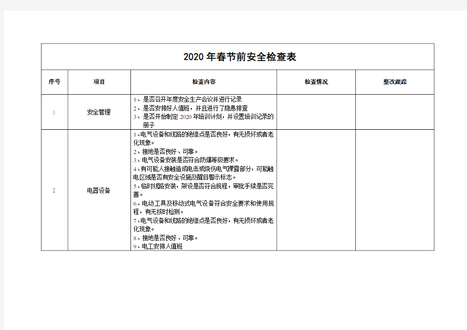 2020年春节前安全检查表