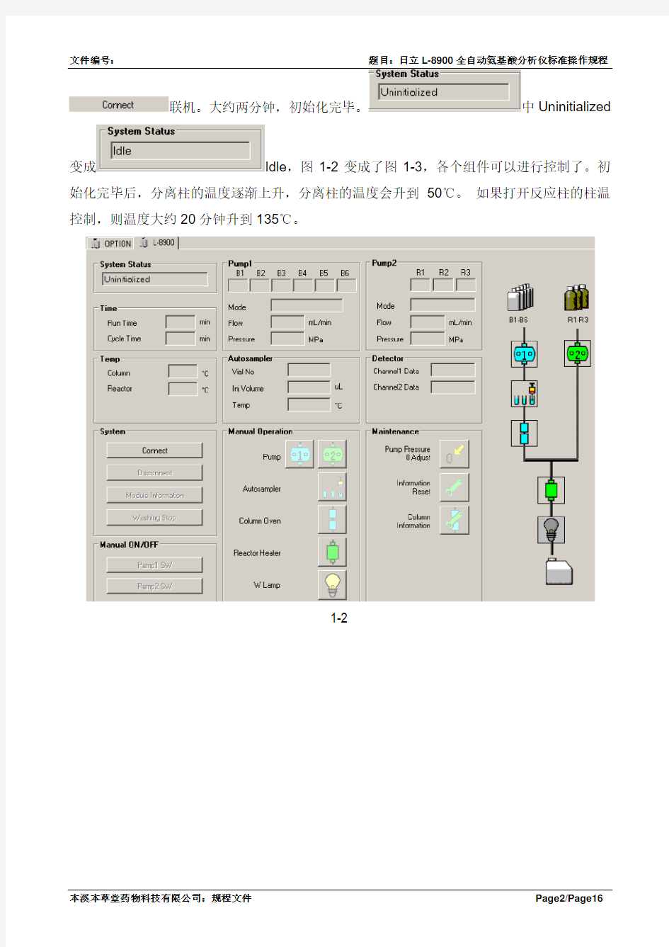 日立L-8900全自动氨基酸分析仪简易标准操作规程要点