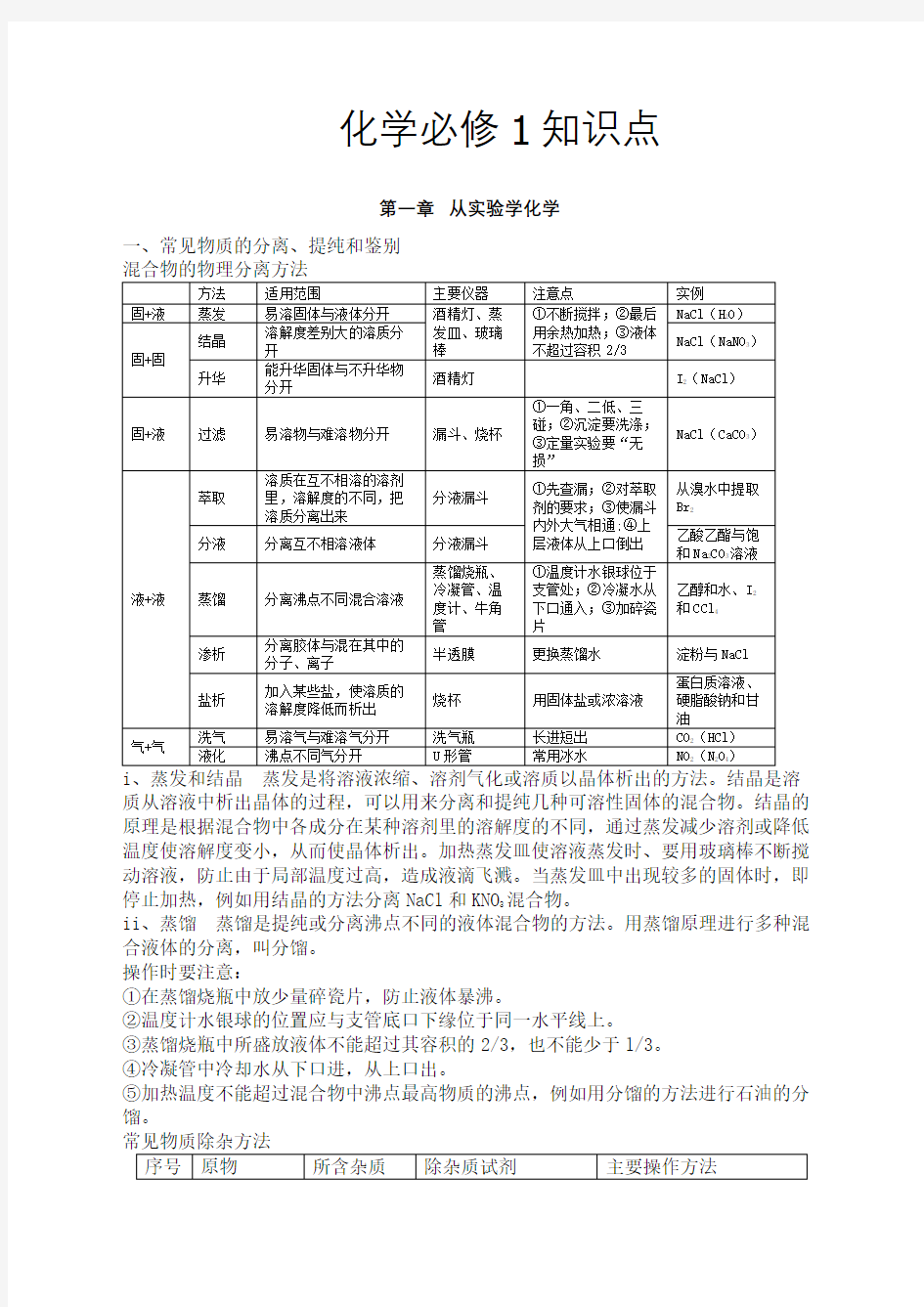 人教版高一化学必修一知识点超全总结完整版