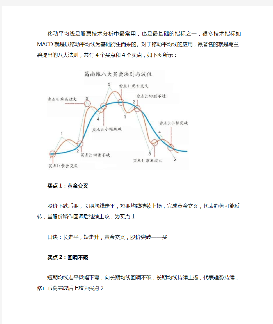 均线8法则