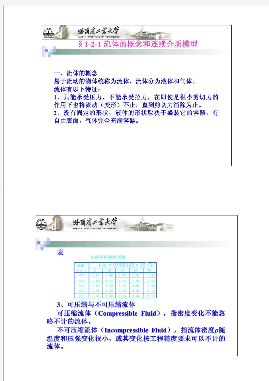 工程流体力学-哈工大国家精品课程-第一章