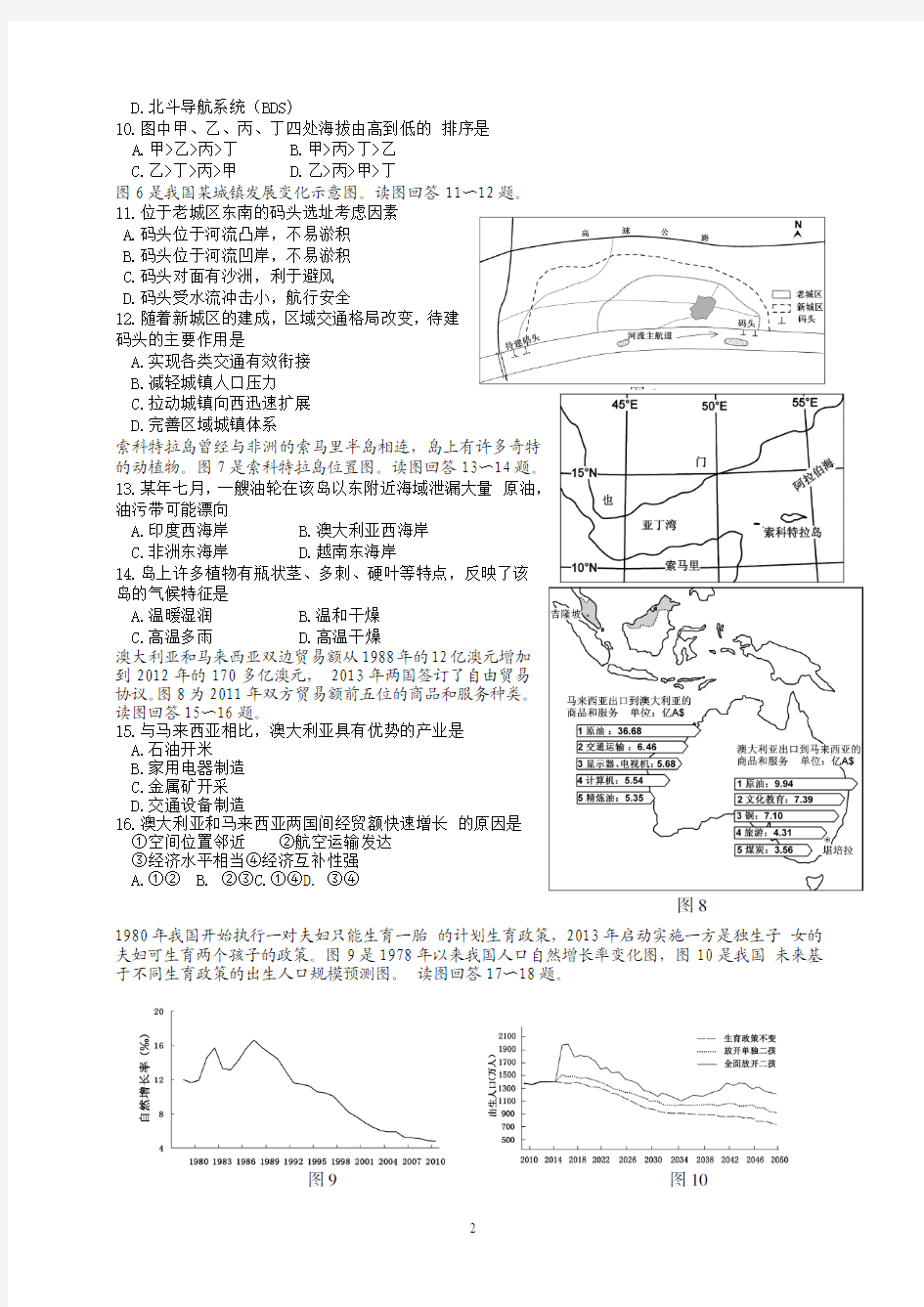 2014年江苏省高考地理真题试题(有答案)