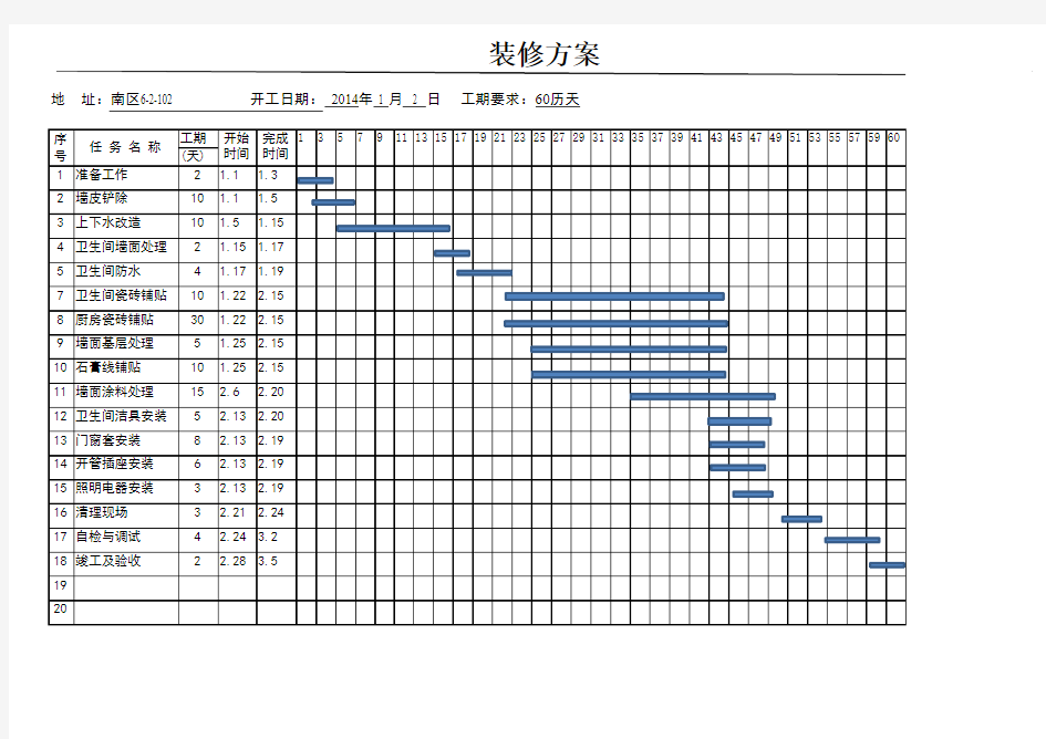 装修工程施工进度计划表横道图