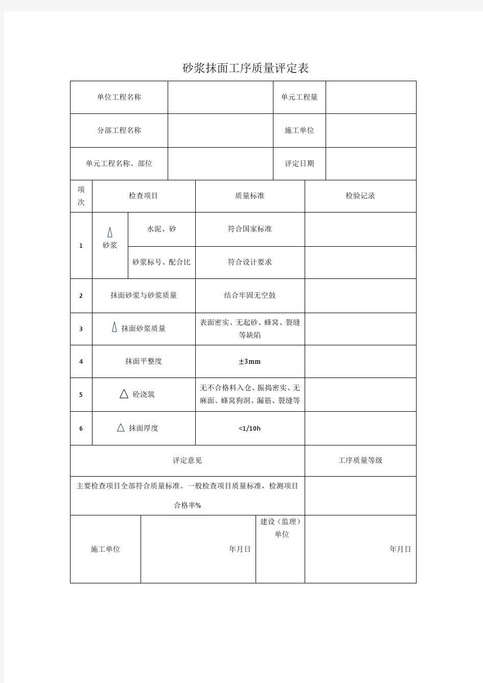 砂浆抹面工序质量评定表