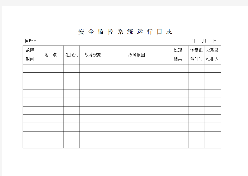 安全监控系统运行日志