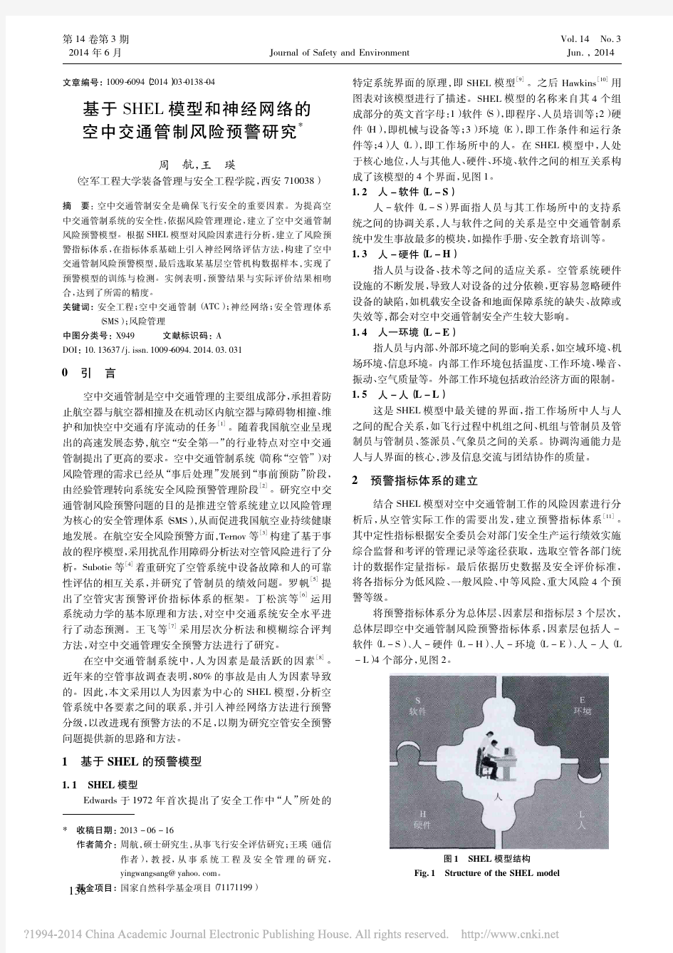 基于SHEL模型和神经网络的空中交通管制