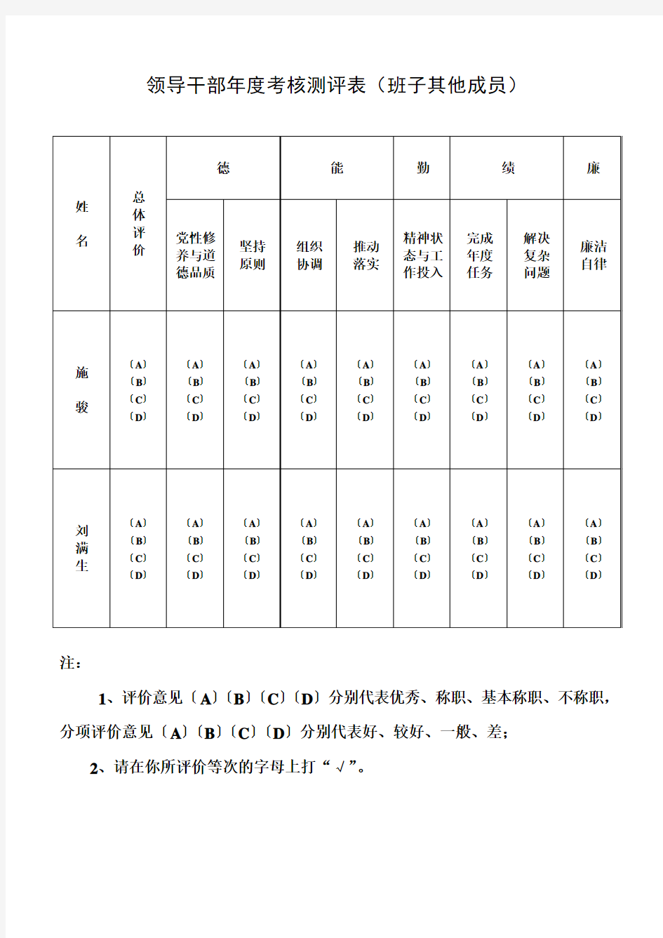 领导干部年度考核测评表