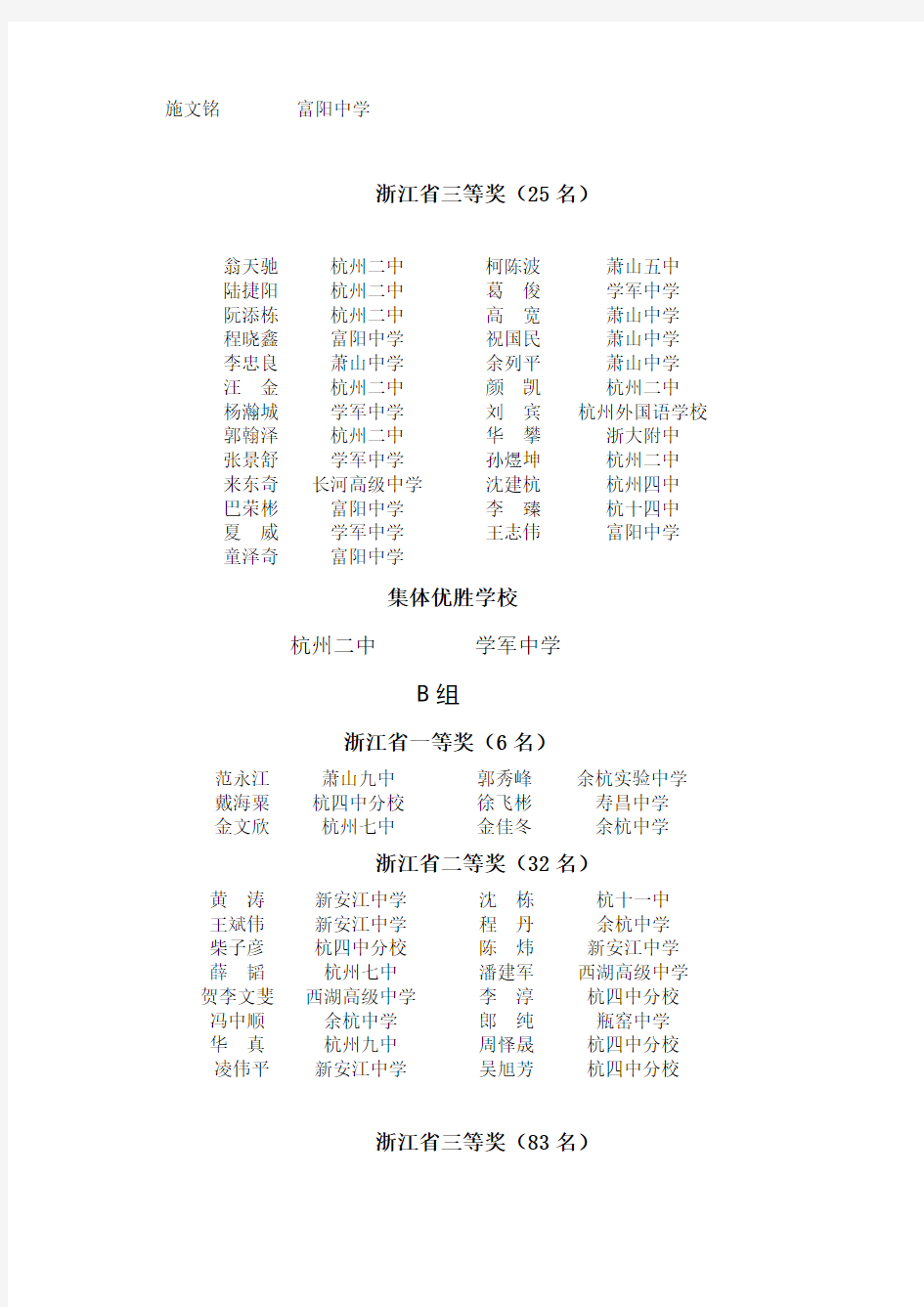2007年浙江省高中学生化学竞赛杭州市学生获奖名单