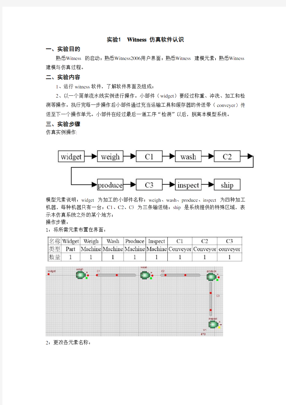 系统建模与仿真实验报告