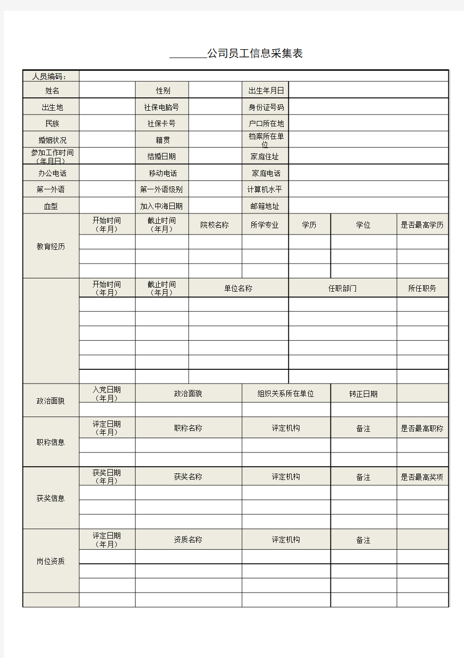 公司员工信息采集表~样表