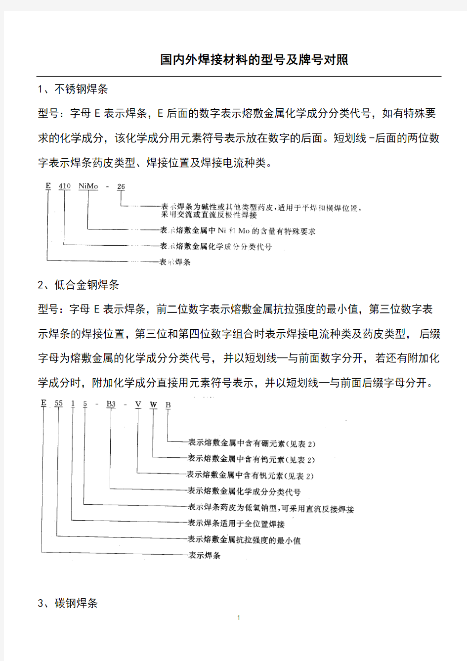 焊材对照