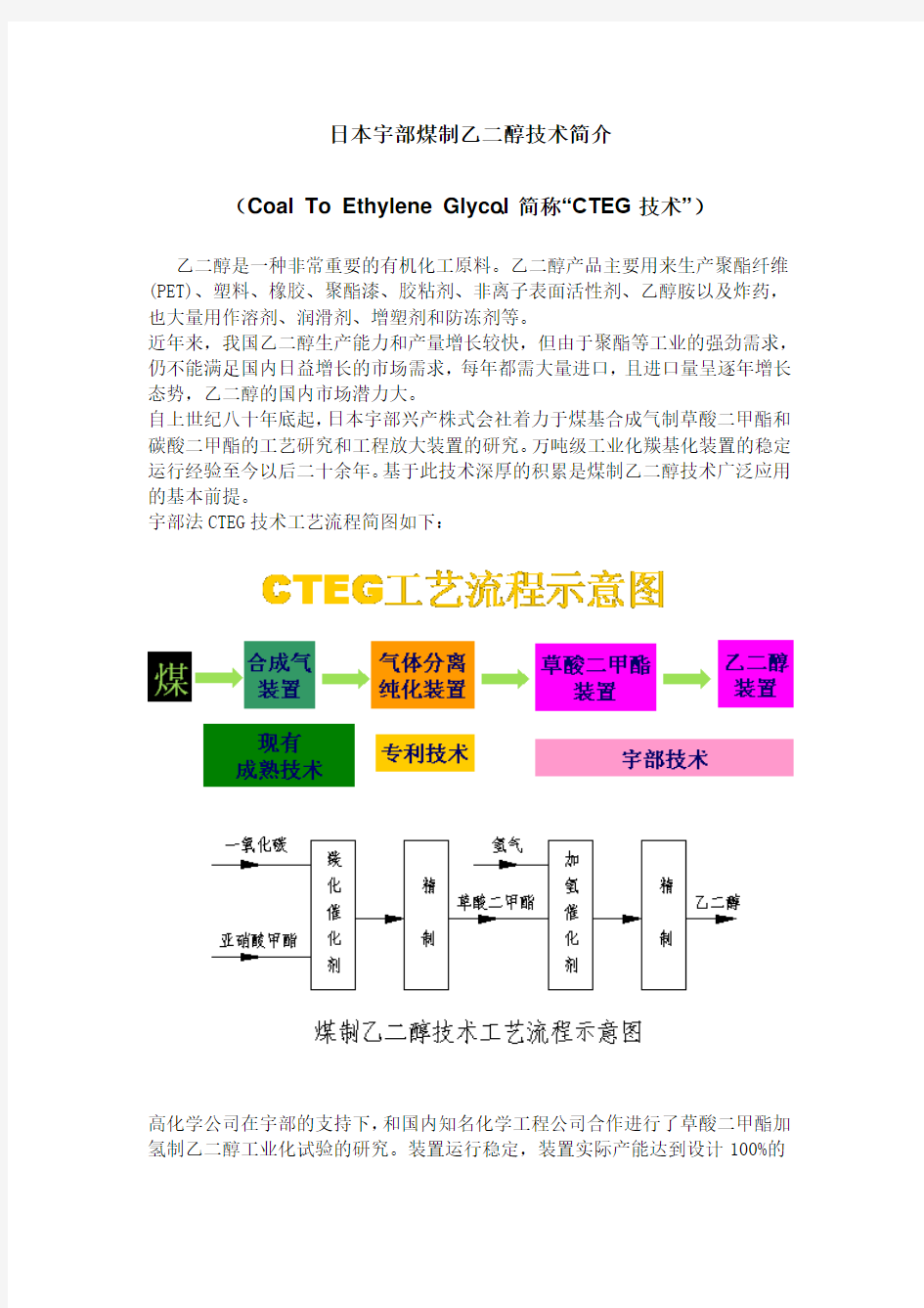 宇部兴产合成气制乙二醇技术简介