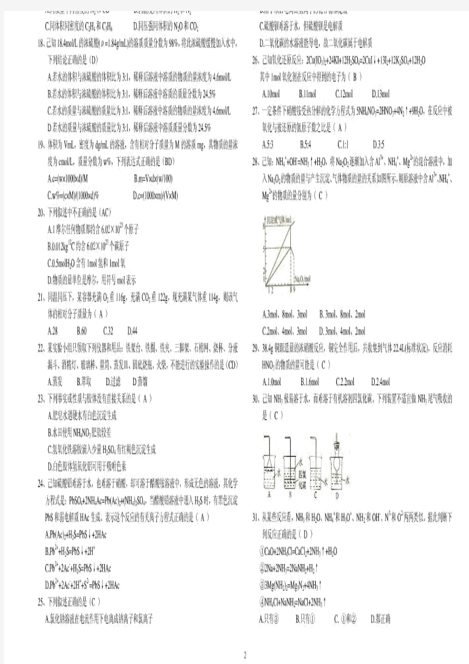 高一化学必修1重点难点习题集.pdf