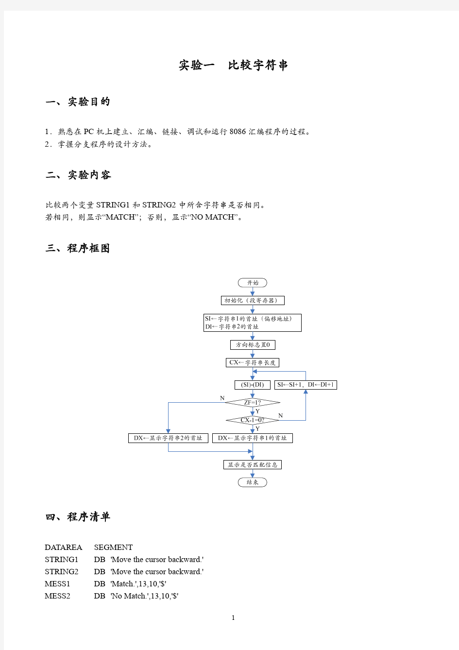 计算机组成原理与汇编语言程序设计实验指导书