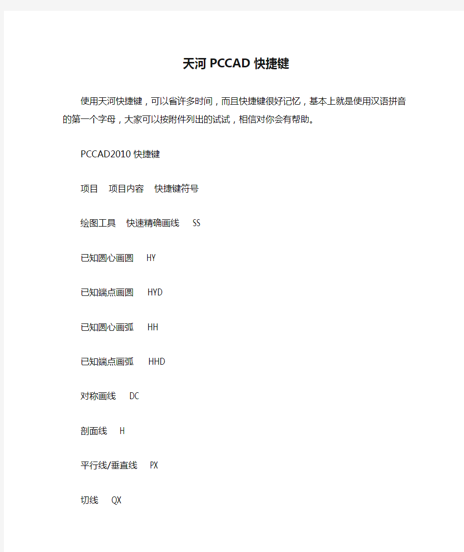 天河PCCAD快捷键